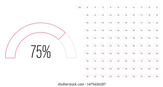 Set of semicircle percentage diagrams meters from 0 to 100 ready-to-use for web design, user interface UI or infographic - indicator with pink