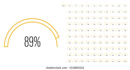 Set of semicircle percentage diagrams meters from 0 to 100 ready-to-use for web design, user interface UI or infographic - indicator with yellow