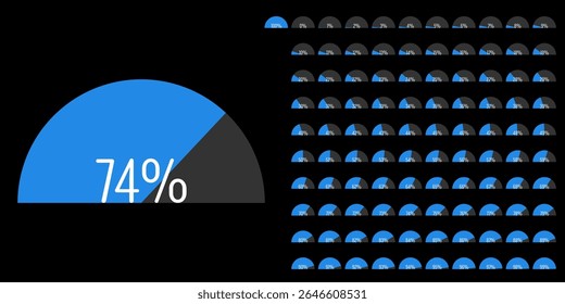 Set of semicircle percentage progress bar diagrams meters from 0 to 100 ready-to-use for web design, user interface UI or infographic - indicator with blue