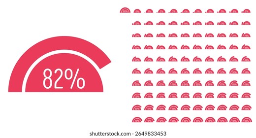 Set of semicircle percentage progress bar diagrams meters from 0 to 100 ready-to-use for web design, user interface UI or infographic - indicator with red