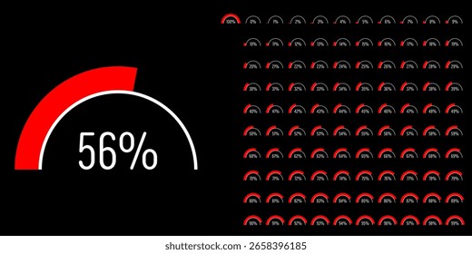 Conjunto de diagramas de barra de progreso porcentual de semicírculo de 0 a 100 listos para usar para Diseño web, interfaz de usuario o infografía - indicador con rojo