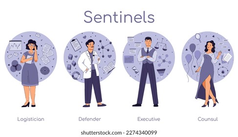 Set of sentinels socionics MBTI person types. Personality test. Mind behavior concept. Flat vector illustration