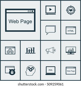 Set Of SEO Icons On Brain Process, Market Research And Coding Topics. Editable Vector Illustration. Includes Creativity, Video, Digital And More Vector Icons.