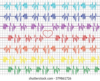Set of seven abstract colorful graphs on the cardiogram tape, vector illustration