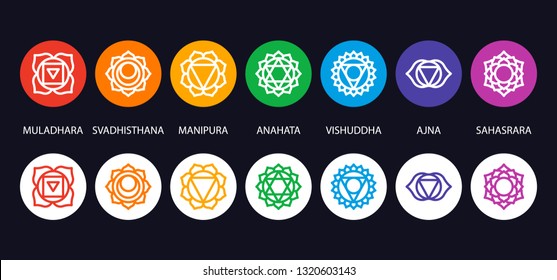 Set of seven chakra symbols with names, vector