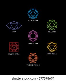 Set Seven Chakra Symbols Names Vector Stock Vector (Royalty Free ...