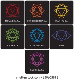 Set of seven chakra symbols with names, vector