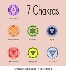 Set of seven chakras icons.Yoga,meditation,reiki,ayurveda and buddhism vector color symbols.Muladhara,swadhisthana,manipura,anahata,vishuddha,ajna,sahasrara,third eye chakras. Human chakras name