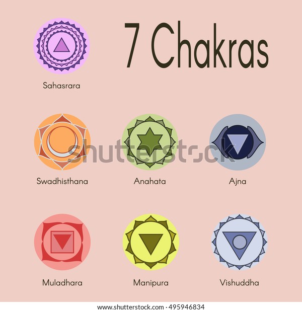 Set Seven Chakras Iconsyogameditationreikiayurveda Buddhism Vector ...