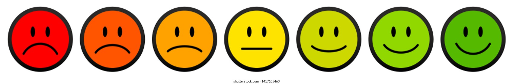 Set Of Seven Faces Showing Mood Color And Black