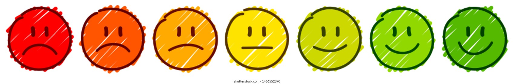 Set Of Seven Handdrawn Faces Frame Feedback Mood Color