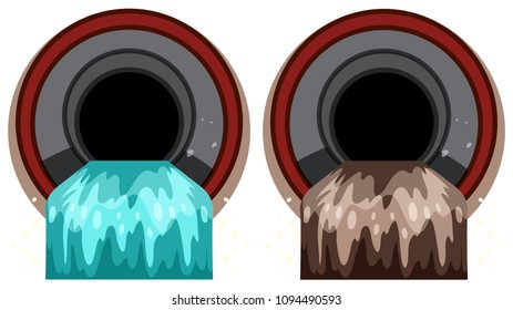 Un conjunto de tuberías de alcantarillado con ilustración de contaminación