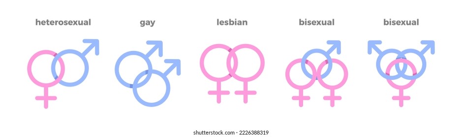 Satz von Vektorsymbolen für sexuelle Orientierung. Rosa und blaue Symbol-Zeichen, die männlich und weiblich sind. LGBTQ+-Grafikelemente. Hetero, Homo, bi
