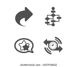 Set of Share, Star and Block diagram icons. Timer sign. Link, Favorite, Algorithm path. Stopwatch.  Classic design share icon. Flat design. Vector