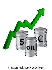 A set of shiny oil barrels with currency symbols and an arrow pointing up to indicate rising price.