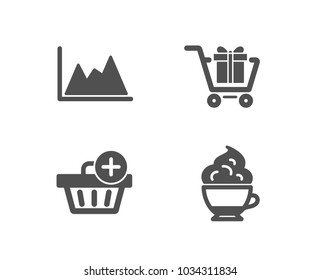 Set of Shopping cart, Add purchase and Diagram icons. Cappuccino cream sign. Gift box, Shopping order, Growth graph. Coffee with whipped cream.  Quality design elements. Classic style. Vector
