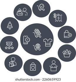 conjunto de iconos de compras diseño vectorial