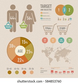 Set of shopping info-graphics with statistics. Vector
