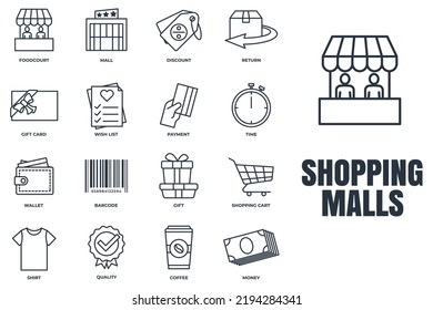 Set of Shopping malls icon logo vector illustration. Online supermarket pack symbol template for graphic and web design collection