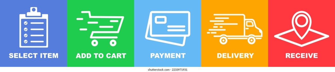 Set of shopping process vector icons. Steps of online order. Tracking order. Vector 10 Eps.