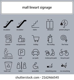 Set of shopping store Illustration Icon design signage element for technology information.