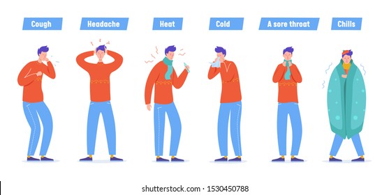 Set Of Sick People Characters. Man Patient With Flu, Influenza Symptoms, Virus Disease, Illness Concept. Cold Treatment Process. Cartoon Vector Illustration