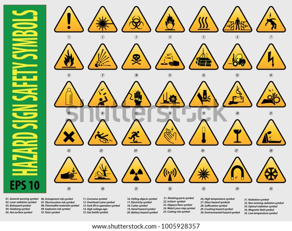 Set Sign Hazard Safety Symbols General Stock Vector Royalty Free 1005928357