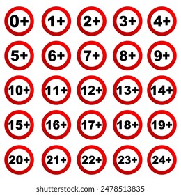 Set of signs of age restrictions. Age limit from 0 to 24 years. Vector icons