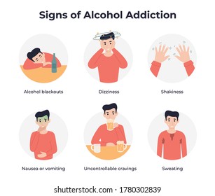 Partner an signs of alcoholic Alcoholic Personality