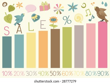 Set Signs of Sale
