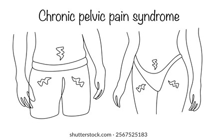 A set of signs signaling the development of diseases of the pelvic organs. A man and a woman experience pain in the pelvic area. Simple vector illustration. Chronic pelvic pain syndrome.