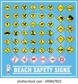Set of signs and symbols of beach safety warning, Safety signs for use as beach safety rules, Create in new design and easy for people to understand.