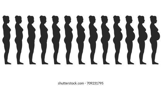 9 Girl abdominal enlargement Images, Stock Photos & Vectors | Shutterstock