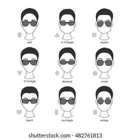 Set of silhouettes of various types of sunglasses. Faces shapes to glasses frames comparison scheme. Vector illustration.