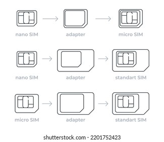 Set of sim card adapters line icon. Nano to micro, nano to standart, micro to standart sim card. Editable stroke