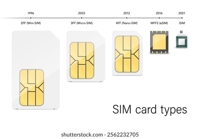 Set of SIM cards mockups. Realistic vector illustration isolated on white background. Can be use for template your design, presentation, promo, ad. EPS10.	
