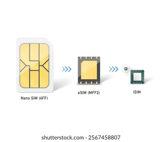 Set of SIM cards mockups. Realistic vector illustration isolated on white background. Can be use for template your design, presentation, promo, ad. EPS10.	