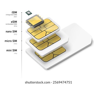 Set of SIM cards mockups. Realistic vector illustration isolated on white background. Can be use for template your design, presentation, promo, ad. EPS10.	