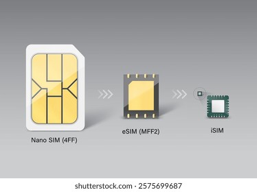 Set of SIM cards mockups. Realistic vector illustration isolated on grey background. Can be use for template your design, presentation, promo, ad. EPS10.	