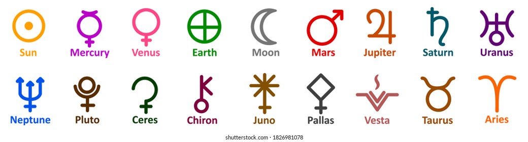 Set of simple astrology symbols icon of planets, celestial bodies, zodiac constellations, aspects, nodes, astronomy, star maps, horoscopes. Collection astrology signs - stock vector