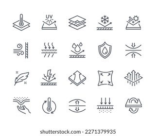 Set of Simple Fabric Properties Icons. Waterproof, breathable, elastic, organic material for clothing and textiles. Editable Stroke. Cartoon linear vector collection isolated on white background