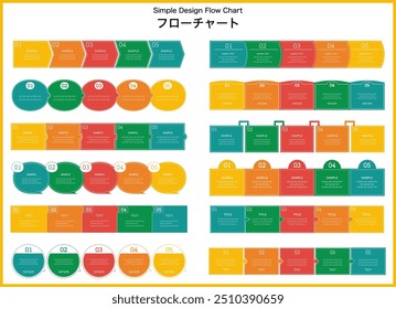 A set of simple flowchart illustrations.This word means flow chart in Japanese.