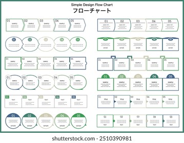 Un conjunto de ilustraciones simples de diagrama de flujo. Esta palabra significa diagrama de flujo en japonés.