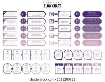 A set of simple flowchart illustrations.This word means simple flowchart in Japanese.