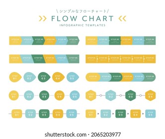 A set of simple flowchart templates.
This is relevant for flat design, business, infographics, directions, etc.
Japanese means the same as the English title.