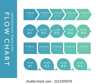 A set of simple flowchart templates.
This is a flat infographic design that is easy to use in business situations, on the web, etc.