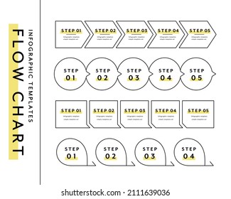 Un conjunto de plantillas simples de diagramas de flujo.
Este es un diseño infográfico plano que es fácil de usar en situaciones de negocios, en la web, etc.