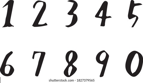 A set of simple handwritten numbers