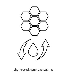 A set of simple icons with a honeycomb and a drop of water arrow