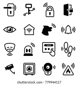 Set of simple icons on a theme Home Security , vector, design, collection, flat, sign, symbol,element, object, illustration, isolated. White background
